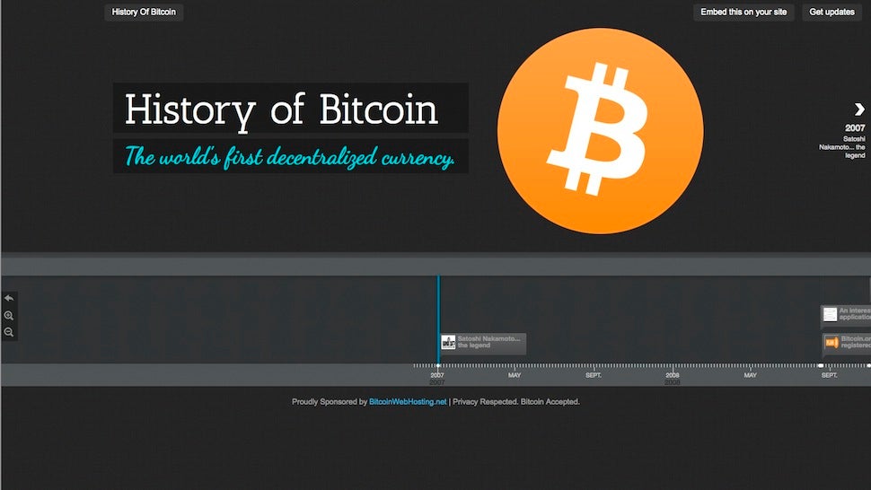 This Interactive History of Bitcoin Is a Crash Course for the Masses