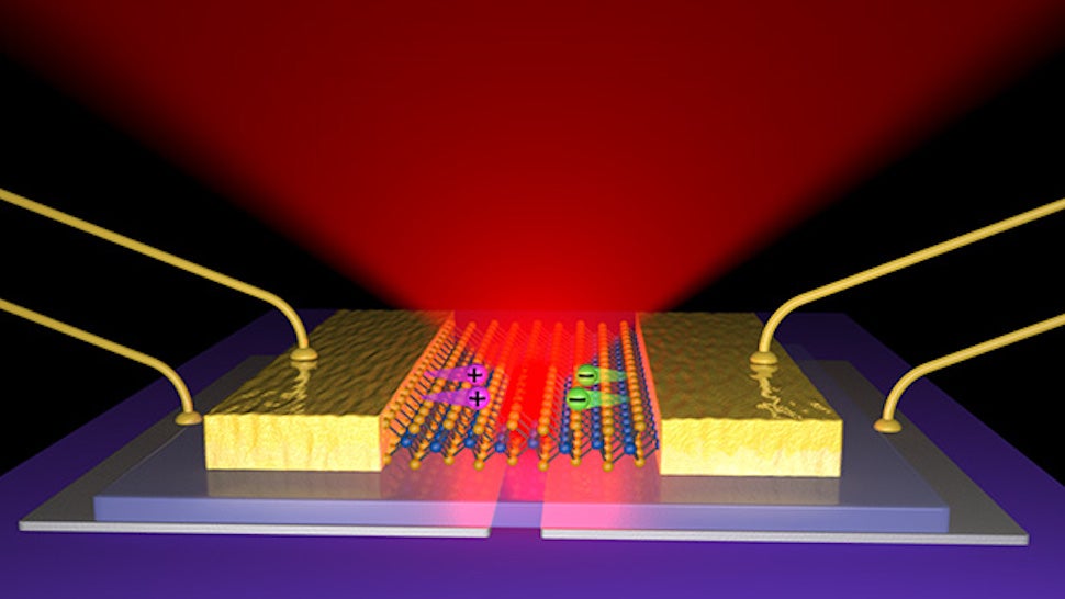 The World&#39;s Thinnest LED Is Only 3 Atoms Thick