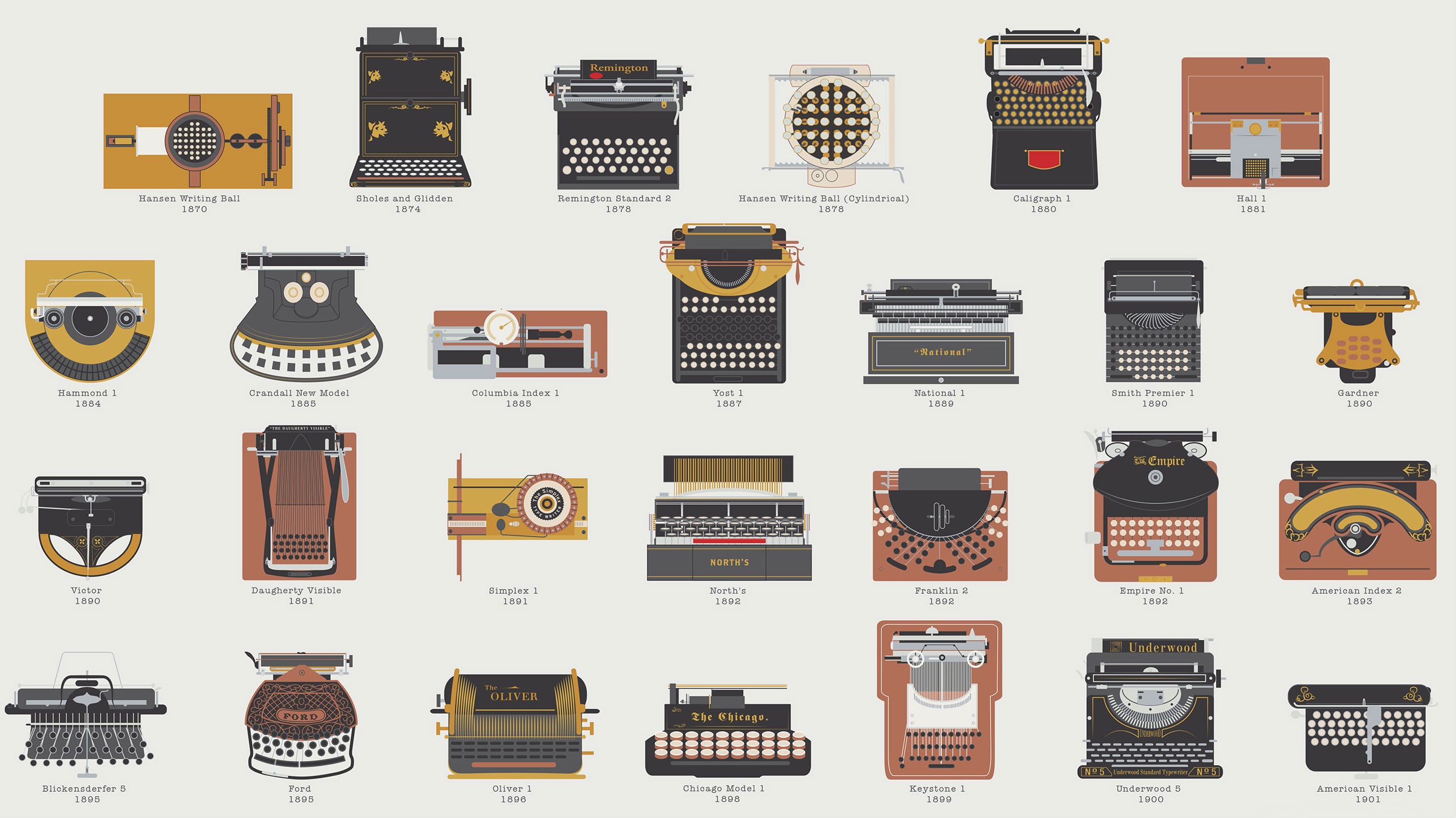 Silently Celebrate Typewriters With This Illustrated Army of Classics