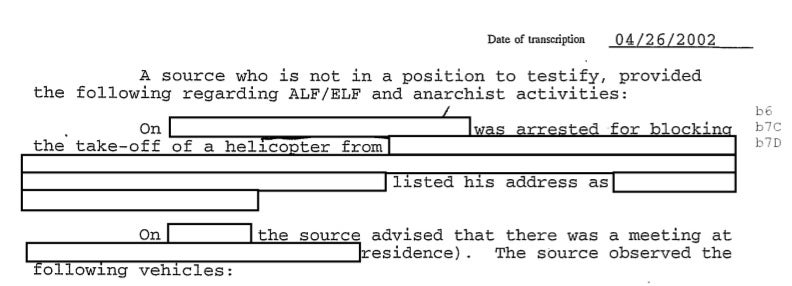 How the FBI Monitored Crusty Punks, 'Anarchist Hangouts,' and an Organic Farmers' Market Under the Guise of Combating Terrorism