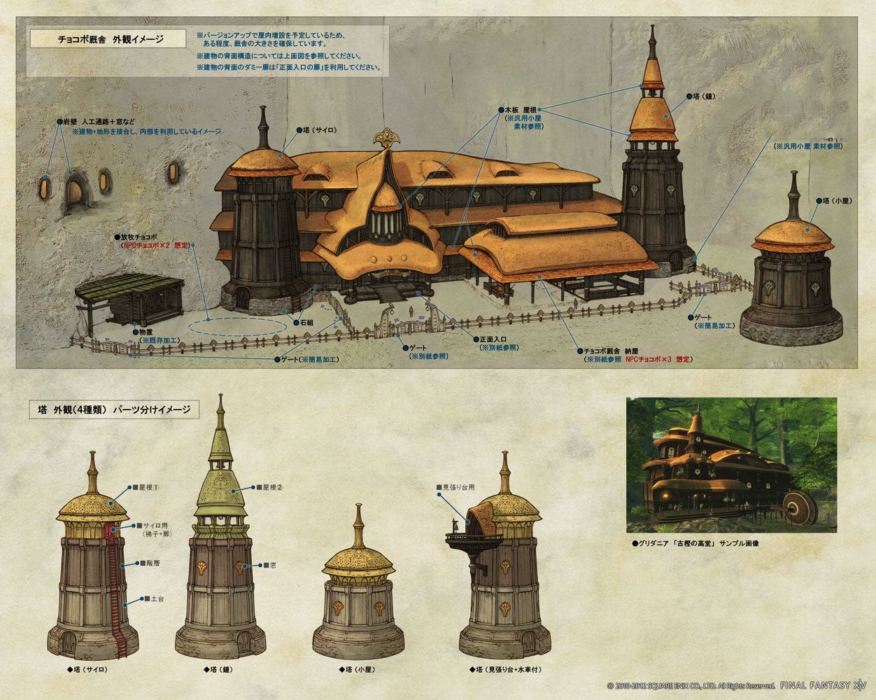 At Least Final Fantasy XIV's Art Isn't Drowning in Buttons