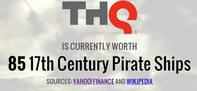 THQ Is Currently Worth 14,214,046 Happy Meals