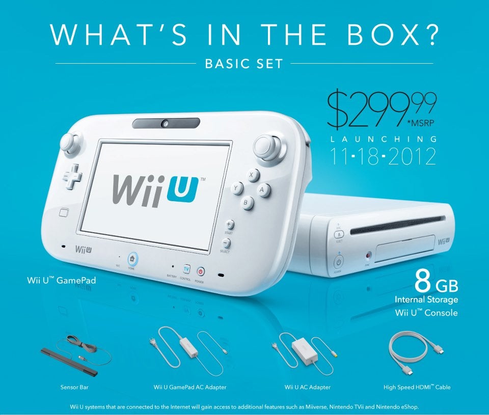 Here's What's Inside Each Wii U Console Box