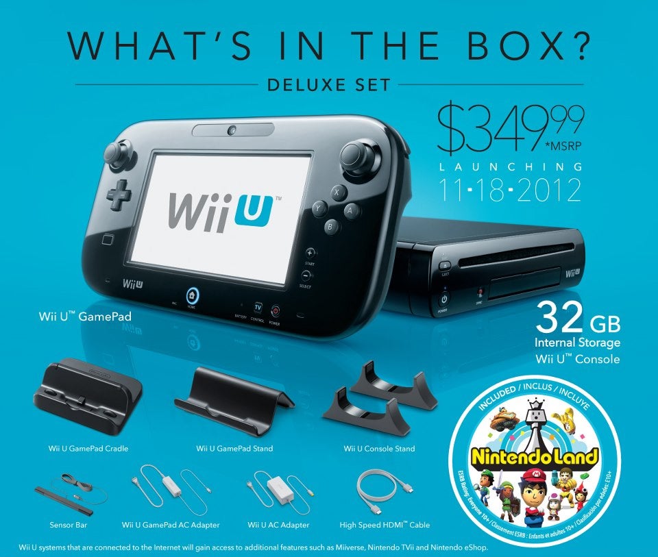 Here's What's Inside Each Wii U Console Box