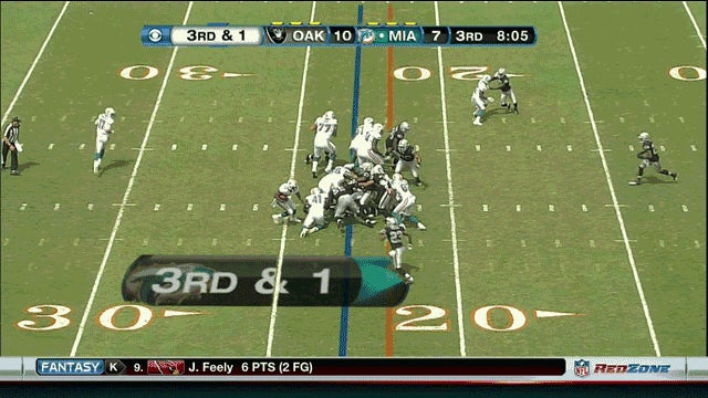 Miami 35, Oakland 13: The Game In Two GIFs