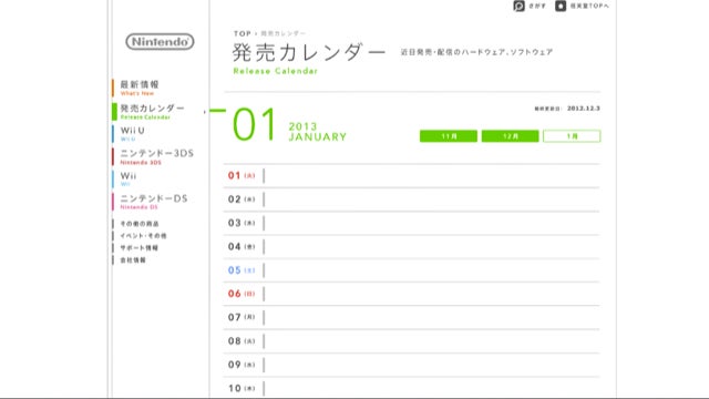 You Won't Believe How Dry Nintendo's January Is