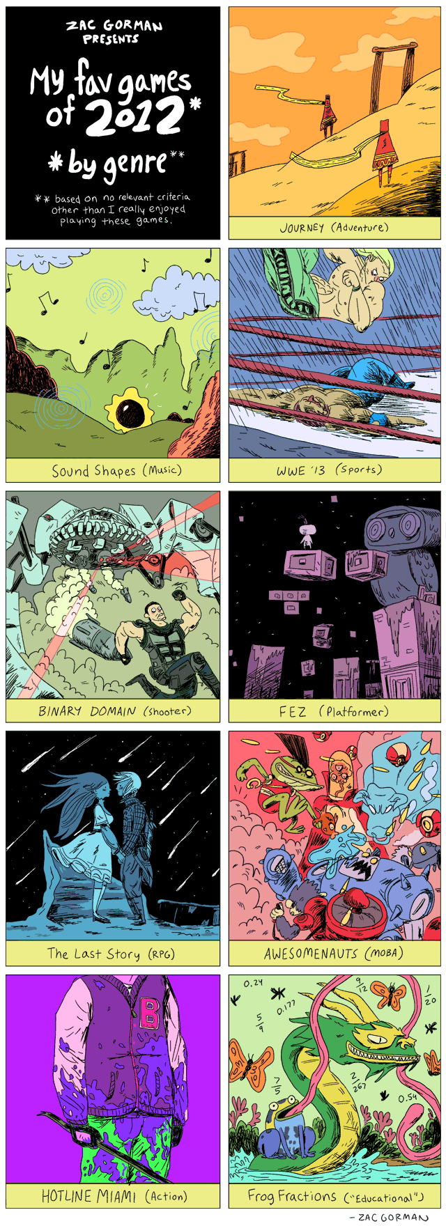Take a Groovy, Animated Trip through One Man's Favorite Games of 2012