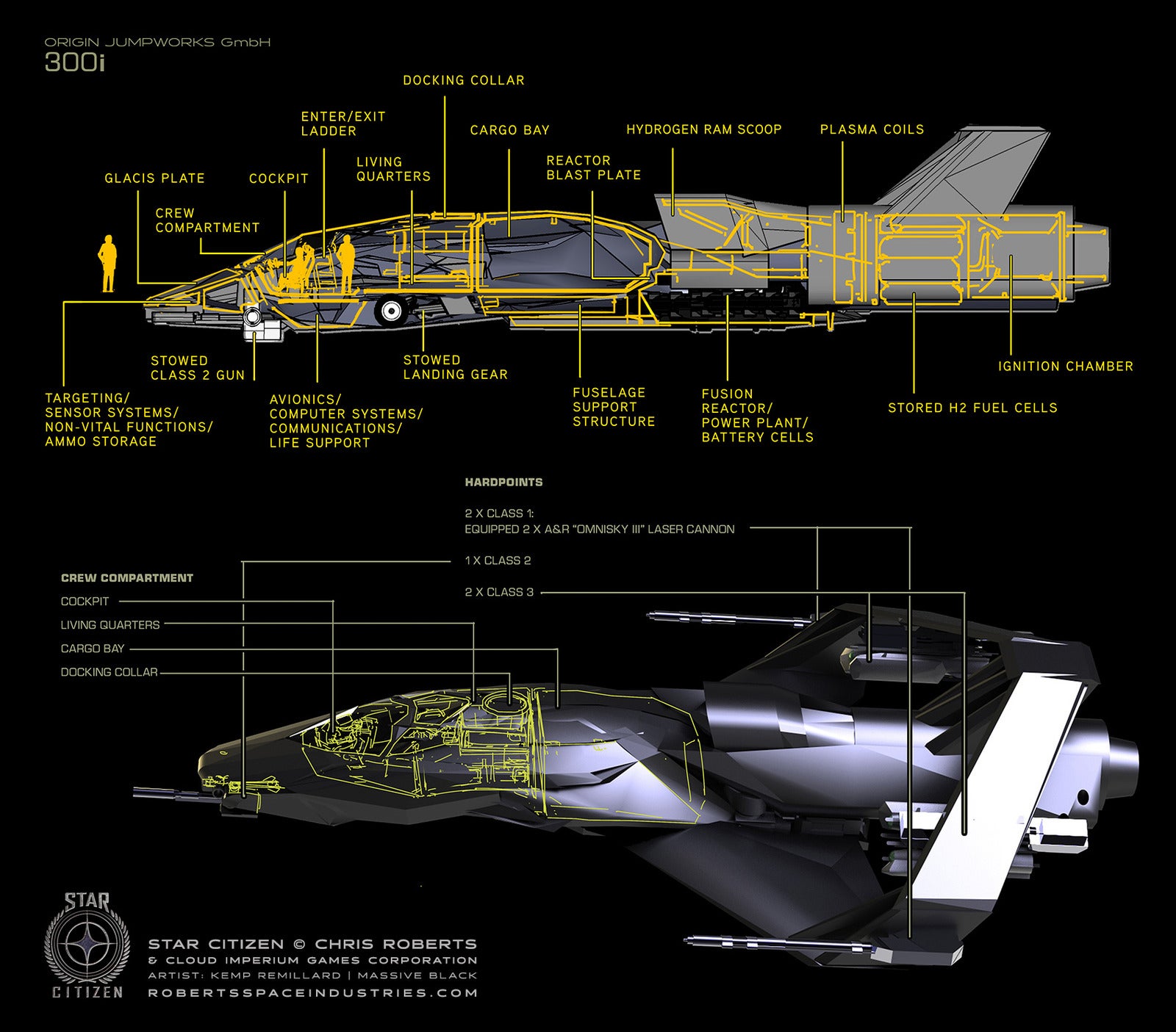 Badass 90's Starfighter Design Lives On With Star Citizen