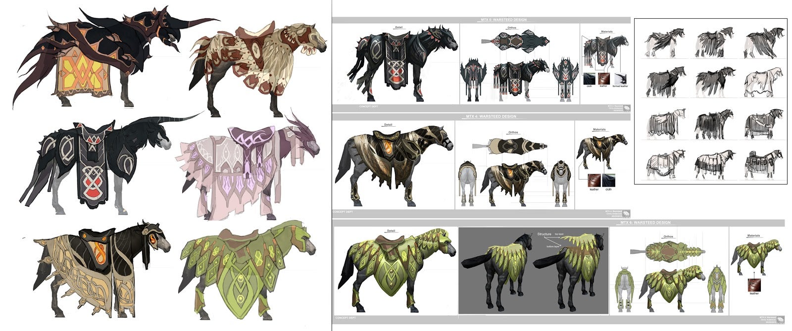Horse Armour, Horse Armour, Get Your Horse Armour