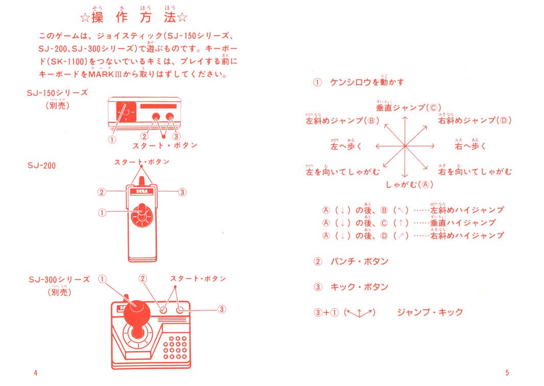 This Is The Best Video Game Manual I Have Ever Seen