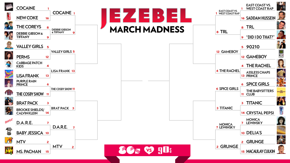 March Madness Sweet Sixteen Revealed: Tupac and Biggie Got That China White