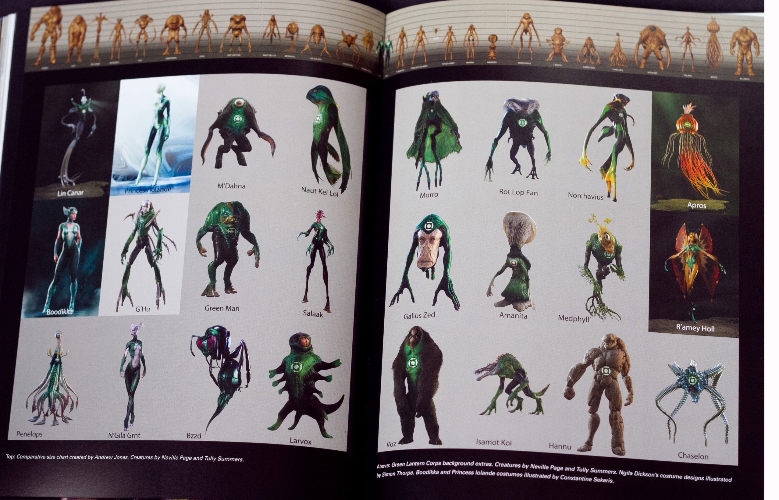Mark Strong wore full Sinestro makeup and prosthetics on the Green Lantern set