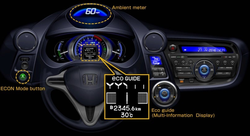 2010 Honda Insight Ecological Drive Assist System Grows Leaves, Gets Other Features