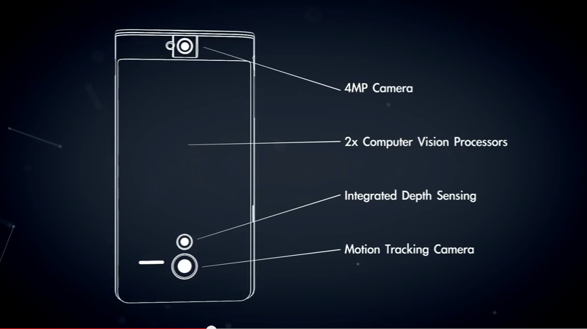 Google Tango: An Experimental Android Phone That Maps Your Whole World