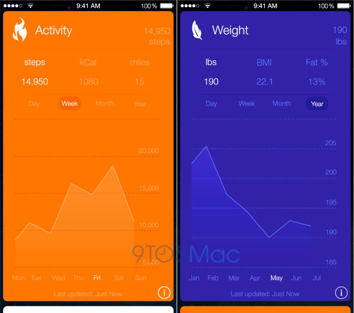 Healthbook, la nueva aplicación iOS que vigilará nuestra salud