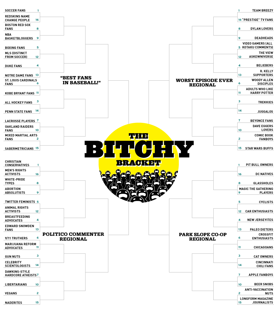 Quit Bitchin&#39;, Start Voting: Round 1 Of The Bitchy Bracket Continues