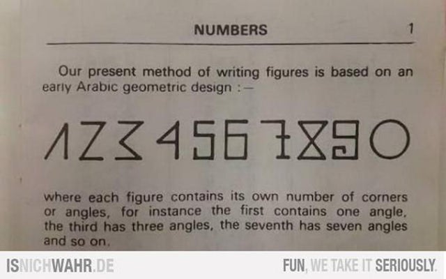 the-weird-truth-about-arabic-numerals-youtube