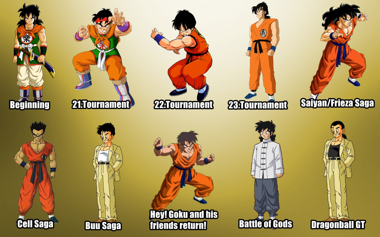 The Evolution Of Dragon Ball Characters Kotaku Australia