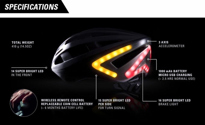 bicycle helmet with turn signals