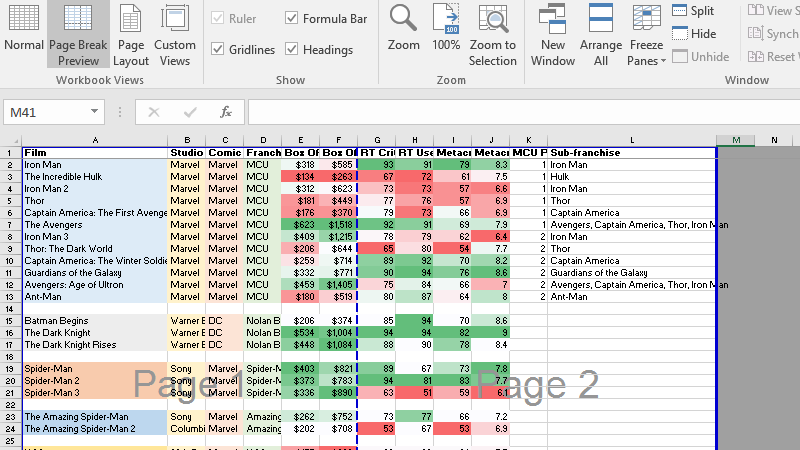 is advanced excel important for data analytics