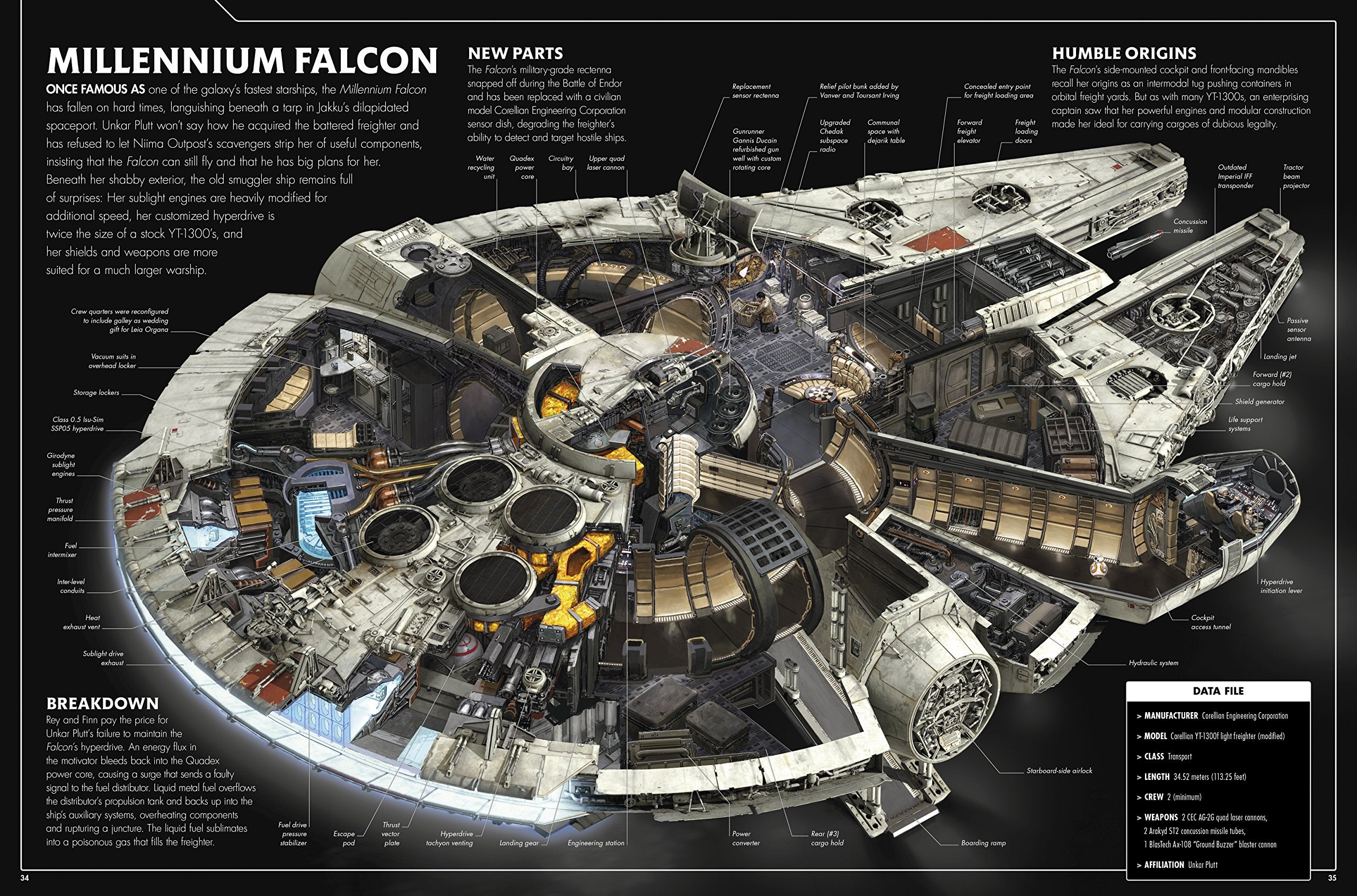 star wars incredible cross section imperial navy