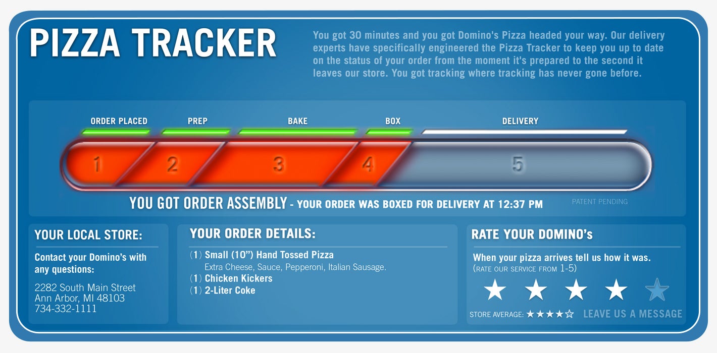 Is The Domino S Pizza Tracker Telling The Truth