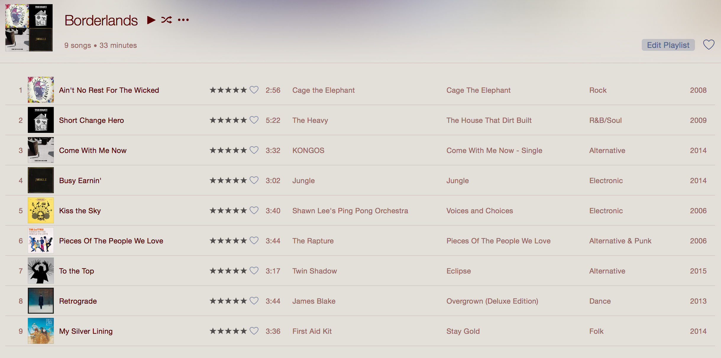 tales from the borderlands song list tales from the borderlands song list