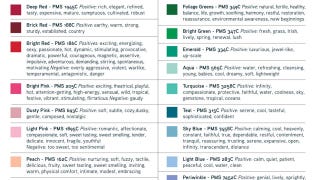 Paint Colors And Moods Chart