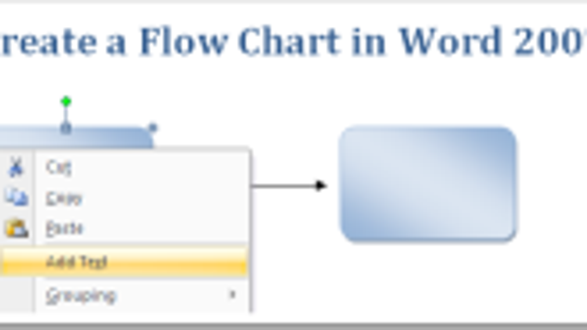 Creating A Flow Chart
