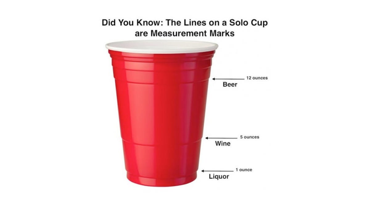 What The Lines Of A Red Solo Cup Actually Mean