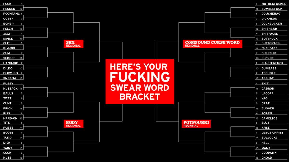 Behold The Ultimate Curse Word Bracket