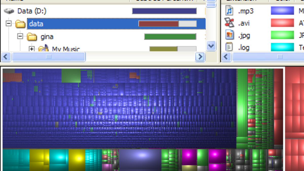 Geek To Live Visualize Your Hard Drive Usage