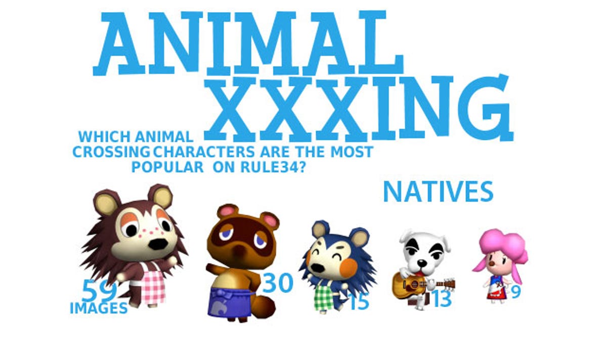 Xxxed - If You Could Bone One Animal Crossing Character, Who Would it be?