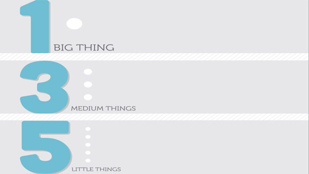 Make Your To Do List More Doable With The 1 3 5 Rule