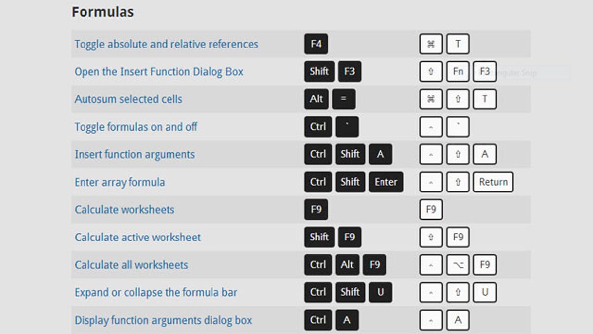 apple mac shortcuts for excel