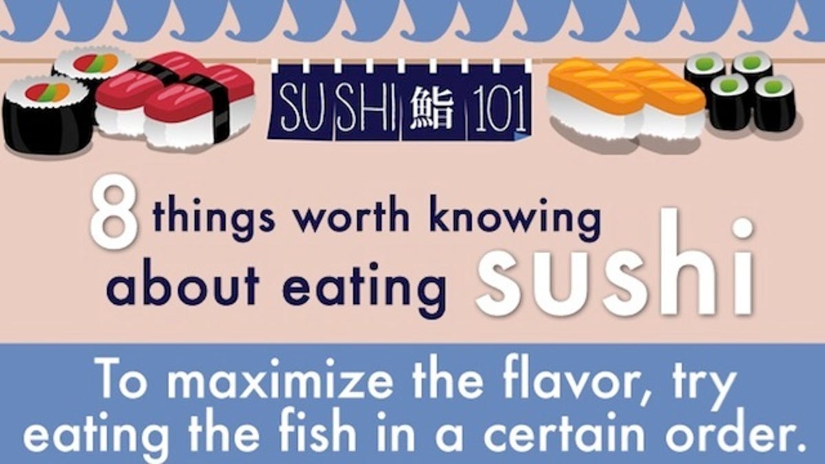 This Graphic Explains Everything You Need To Know About Eating Sushi