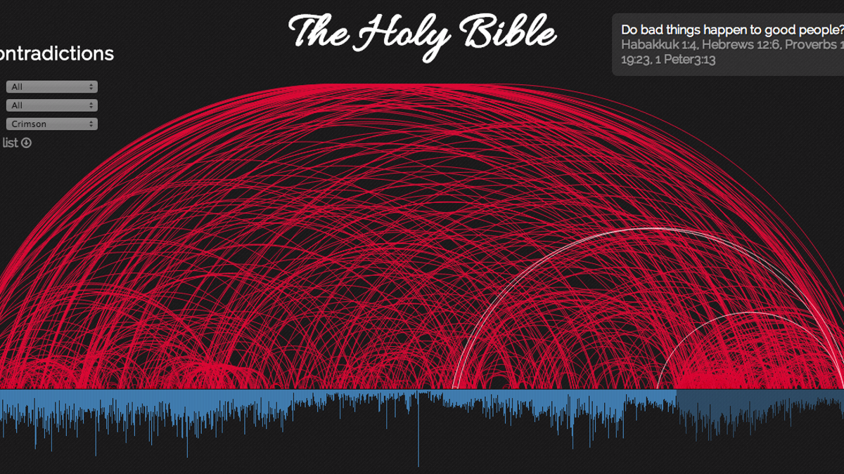 bible contradictions chart