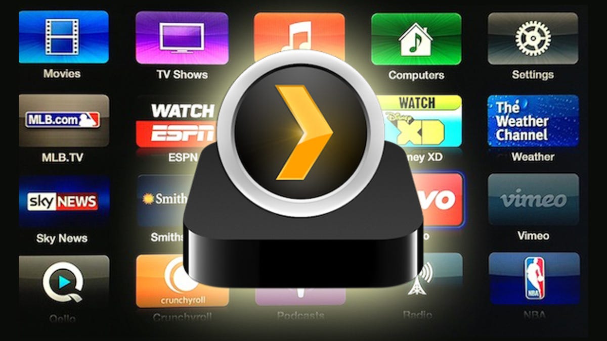Plexconnect Mac Plexconnect Mac