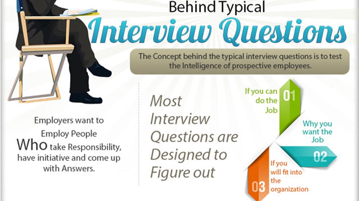 The Logic Behind 19 Common Interview Questions