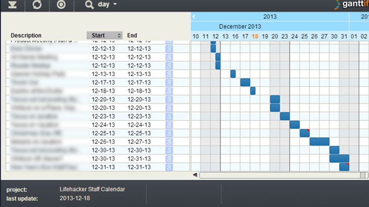 Gantt Chart In Google Calendar
