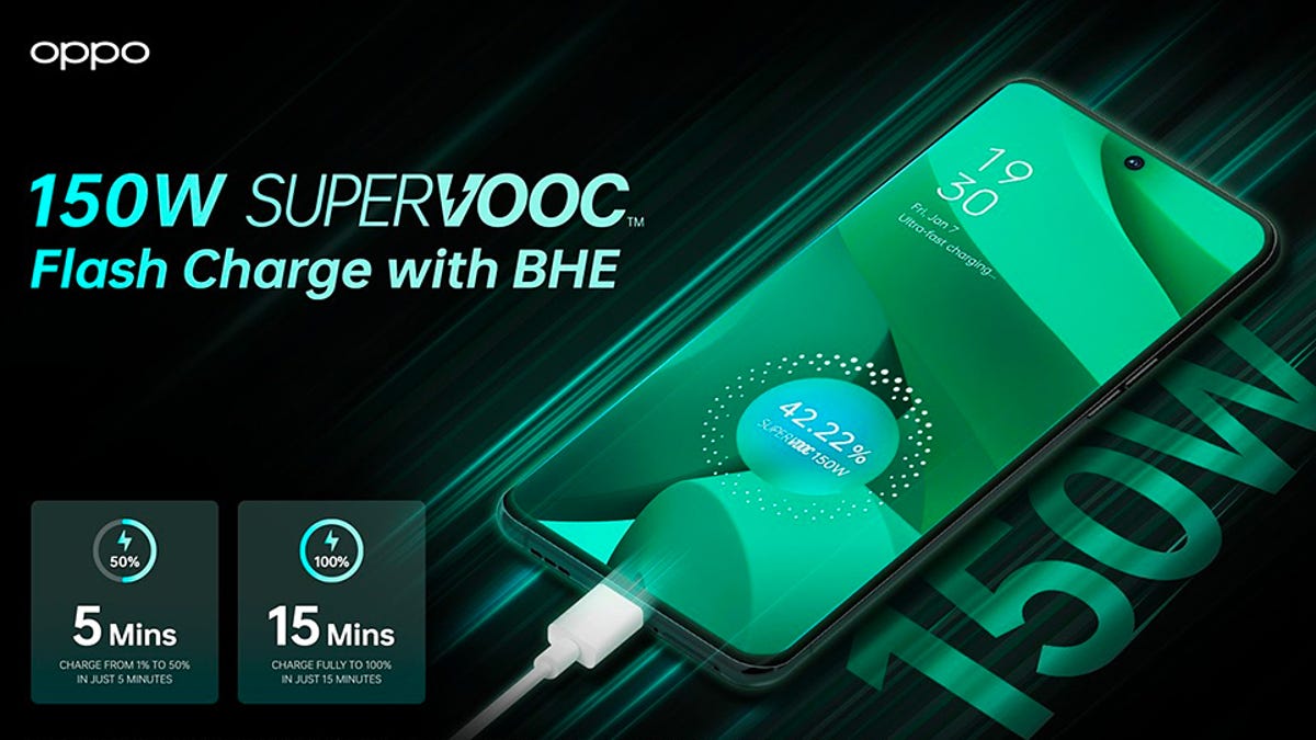 Oppo's New 150W Fast Charging Will Fully Charge Your Phone in Just 15 Minutes