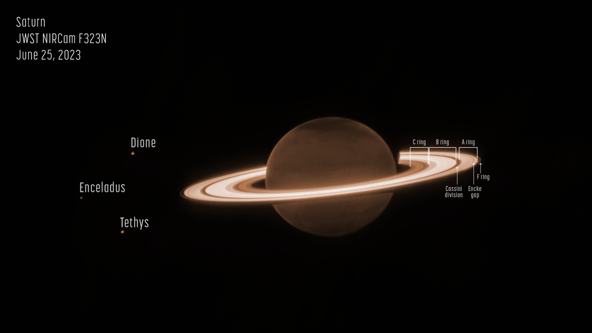 Teleskop Webb akhirnya mempolarisasi cincin terang Saturnus