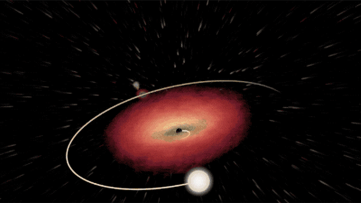 Visualização da NASA mostra buracos negros dançando com estrelas