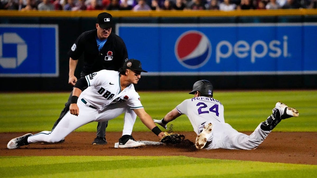 Resilient starters duel when D-backs, Rockies meet