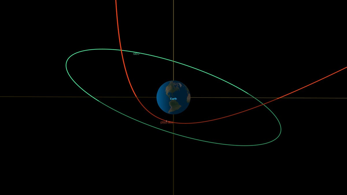 Астероид величине камиона приближиће се Земљи 26. јануара