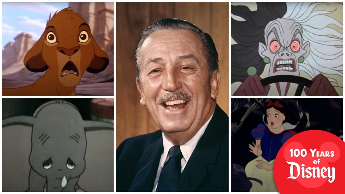 How Walt Disney ushered in 100 years of childhood trauma