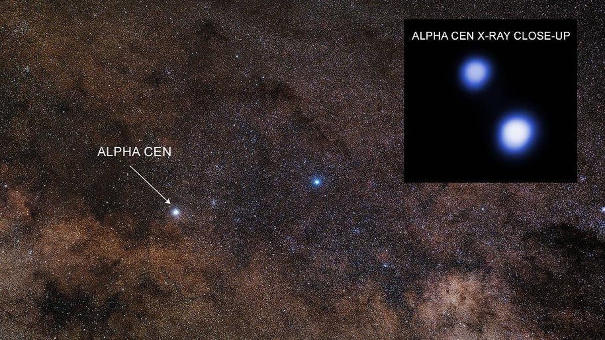 حقق البحث عن الحياة حول Alpha Centauri قفزة كبيرة إلى الأمام