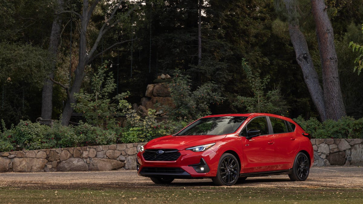 Car Buying cover image