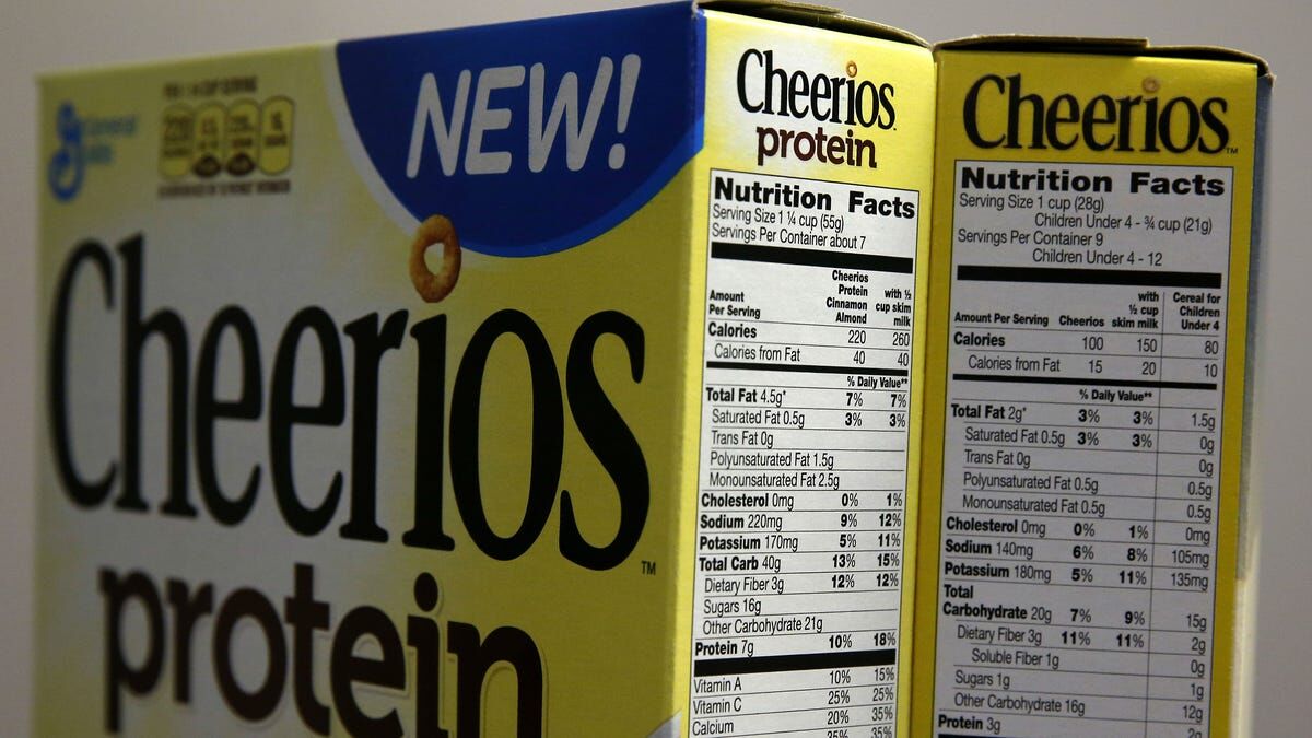 How much protein do you actually need?