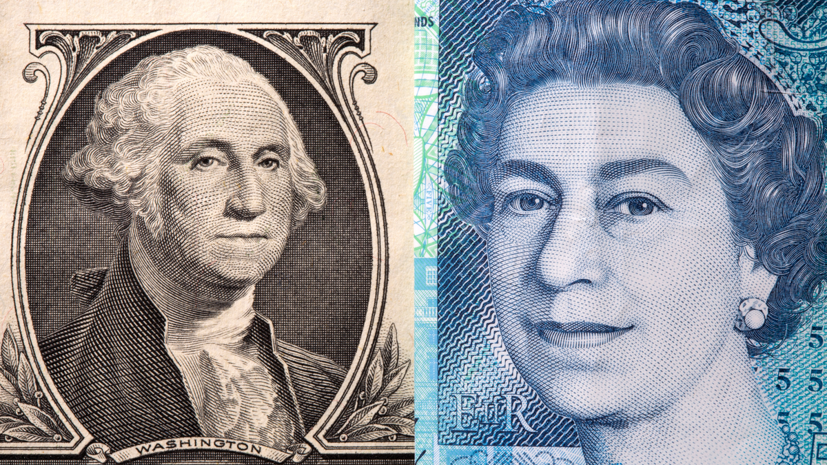 Why Is The British Pound Rising Against The US Dollar 
